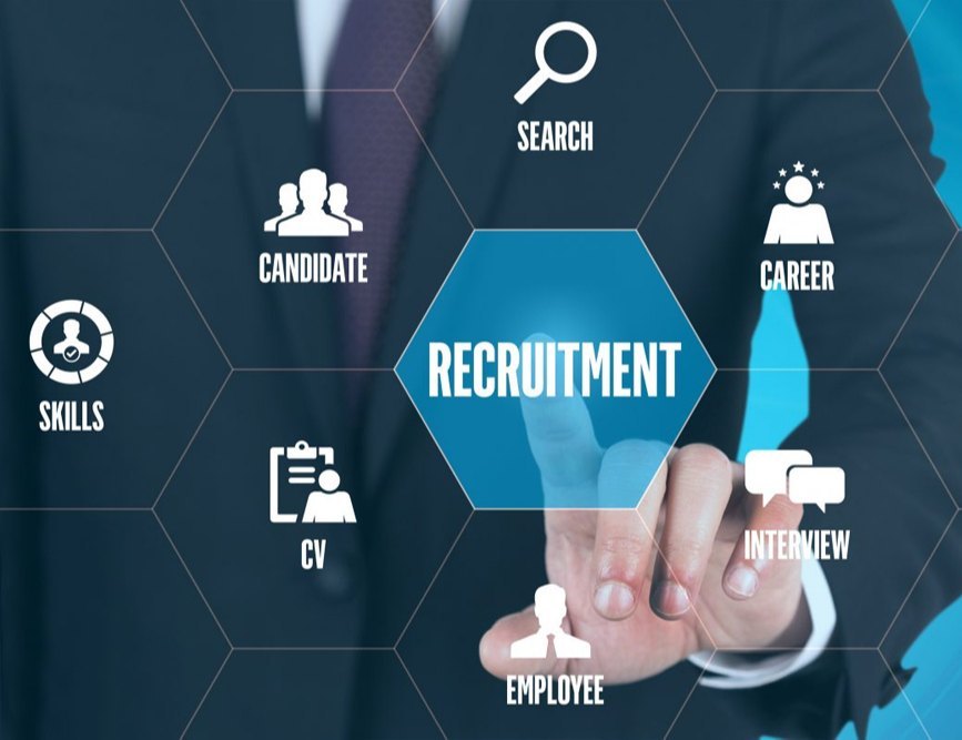 Recruitment